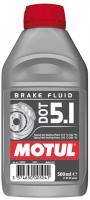 Braking - Brake Fluid