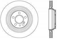 Braking - Brake Rotors