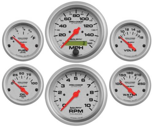 Interior - Gauges