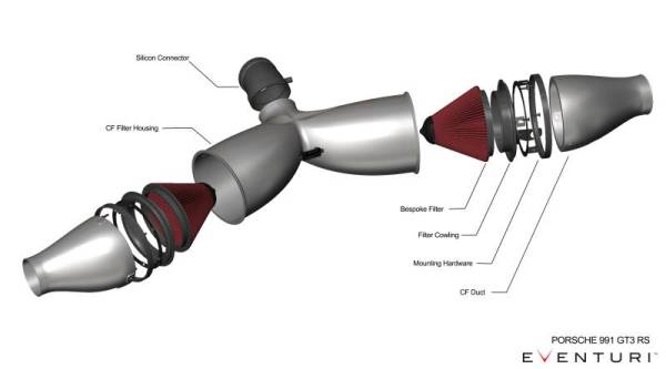 Eventuri - Eventuri Porsche 991 991.2 GT3 RS Black Carbon Intake System