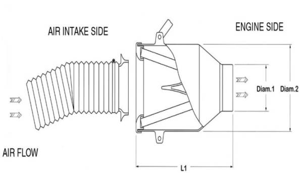 BMC - BMC Universal Direct Intake Air System Induction Kit 85mm Diameter (Displacement Over 1600cc) - ADDIA85-150