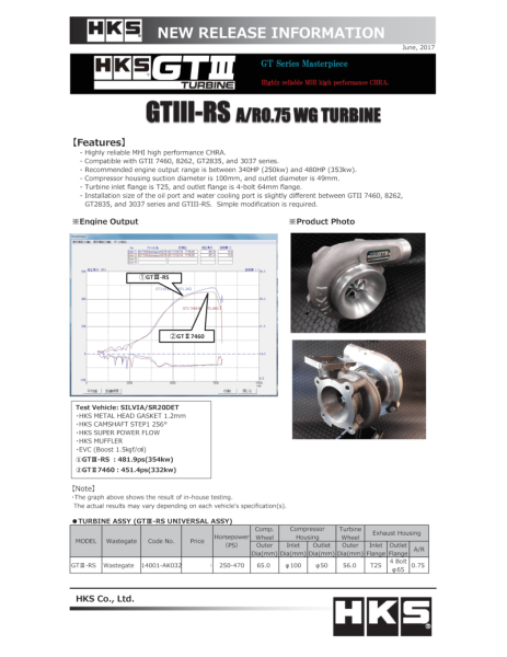 HKS - HKS GTIII-RS A/R 0.75 WG TURBINE