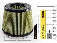 aFe - aFe MagnumFLOW Air Filters IAF PG7 A/F PG7 7F x 9B x 7T (Inv) x 7H in - Image 2