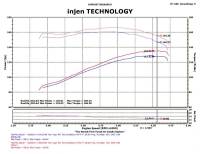 Injen - Injen Polished PF Cold Air Intake System PF5011P - Image 3