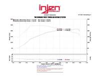 Injen - Injen Polished SP Short Ram Intake System SP1387P - Image 5