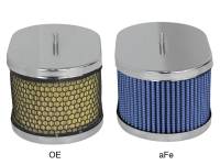 aFe - aFe Magnum FLOW Air Filters P5R Round Racing Air Filter 6in OD x 5in ID x 3-1/2in H - Image 2