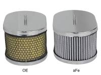 aFe - aFe Magnum FLOW Air Filters PDS Round Racing Air Filter 6in OD x 5in ID x 3-1/2in H - Image 2