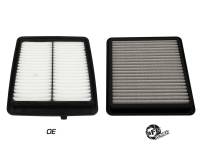 aFe - aFe 19-21 Suzuki Jimny (L4-1.5L) Magnum FLOW OE Replacement Air Filter w/ Pro DRY S Media - Image 4