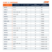 DeatschWerks - DeatschWerks 165 LPH In-Tank Fuel Pump - Image 4