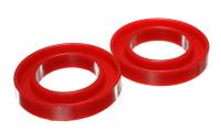 Energy Suspension - Energy Suspension R1500 2Wd Frt Coil Spg Iso Set - Red - Image 1