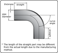 HKS - HKS Universal Aluminum Straight - 100mm - Image 2