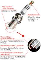 HKS - HKS 10 Hyundai Genesis Coupe 3.8L M-Series Spark Plugs (Heat Range 8) - Image 2