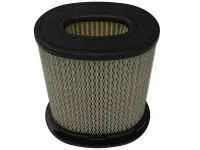 aFe MagnumFLOW Pro GUARD 7 Repl Air Filter 5-1/2x3-1/2 in F x 8-1/4x6 in B x 8x5-3/4 in T x 9in H