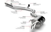 APR Catback Exhaust System - Tiguan (MK2) (AWD) - CBK0048