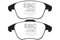 EBC - EBC 15-19 Audi Q3 2.0 Turbo Greenstuff Front Brake Pads - Image 2